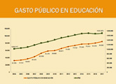 tabla estadistica